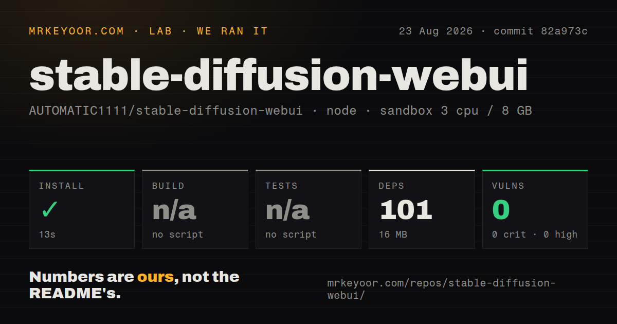 Lab card: what happened when we ran stable-diffusion-webui