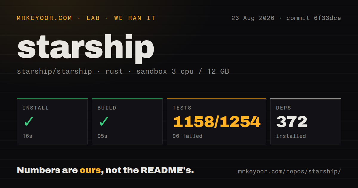 Lab card: what happened when we ran starship