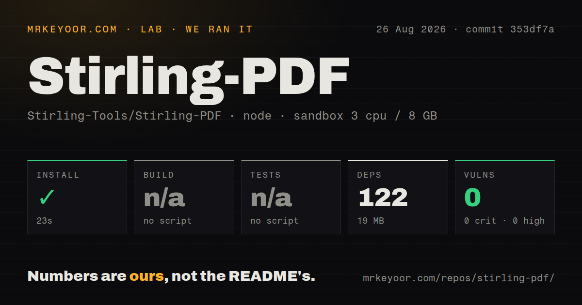 Lab card: what happened when we ran Stirling-PDF