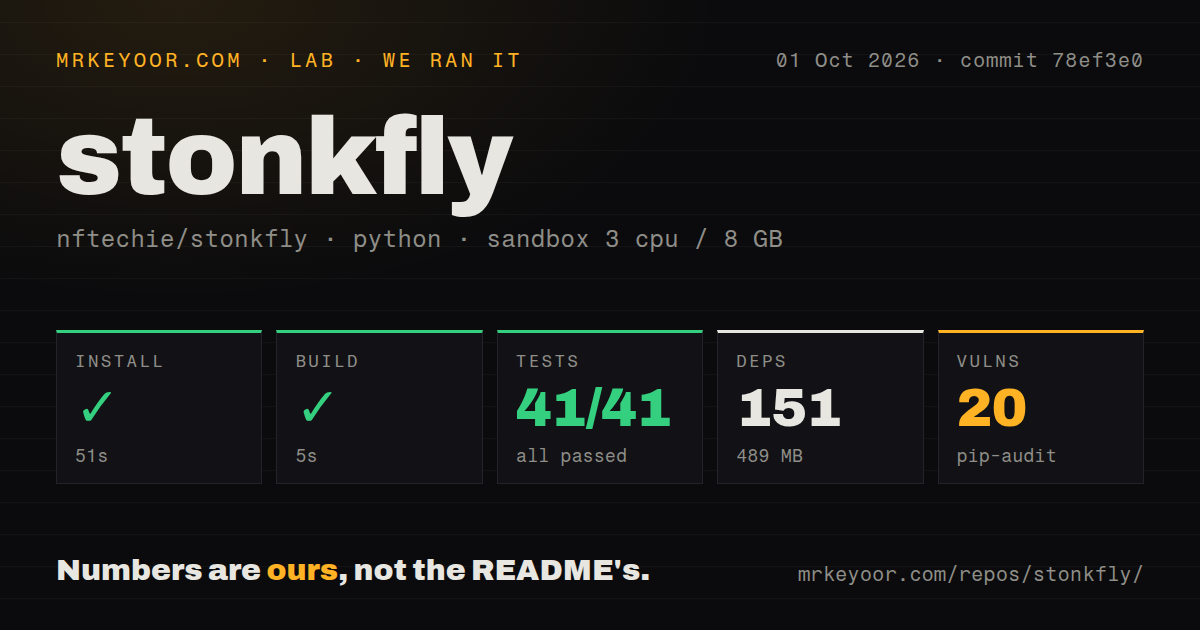 Lab card: what happened when we ran stonkfly
