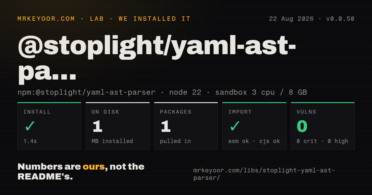 Lab card: what happened when we installed @stoplight/yaml-ast-parser