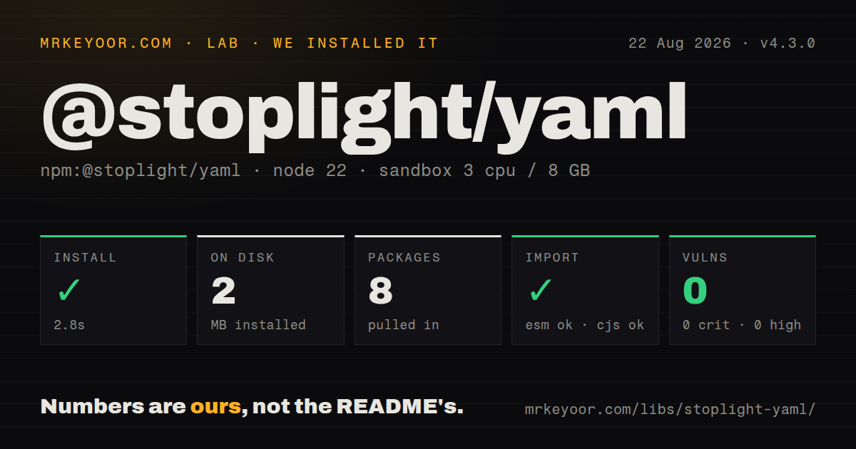 Lab card: what happened when we installed @stoplight/yaml