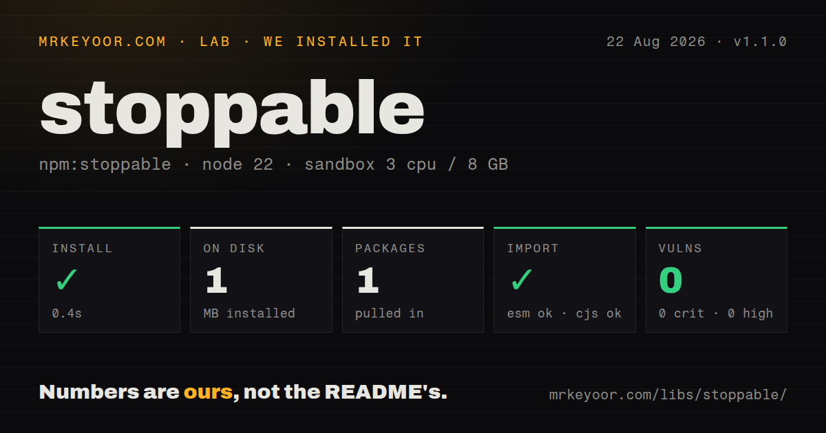 Lab card: what happened when we installed stoppable