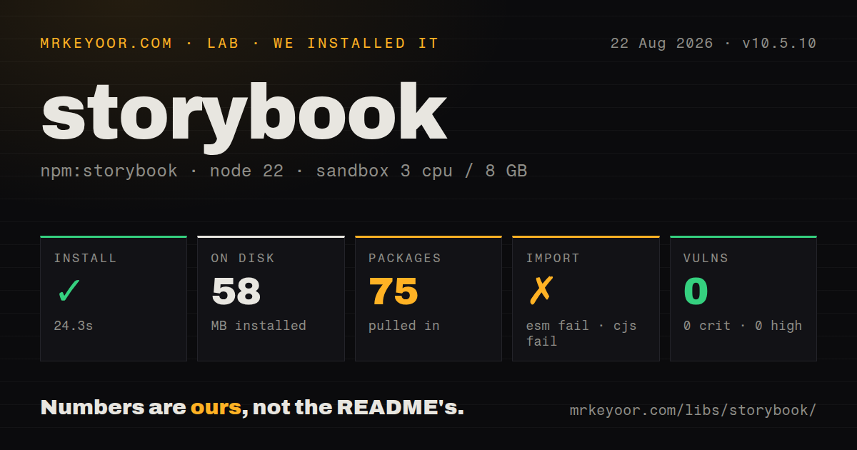 Lab card: what happened when we installed storybook