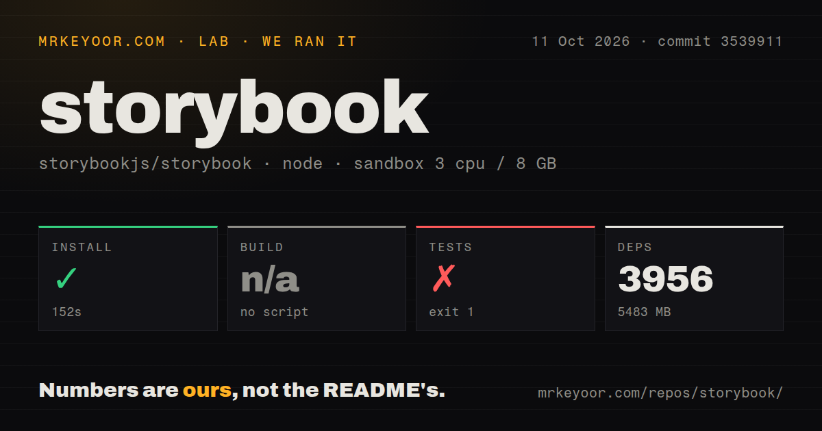 Lab card: what happened when we ran storybook