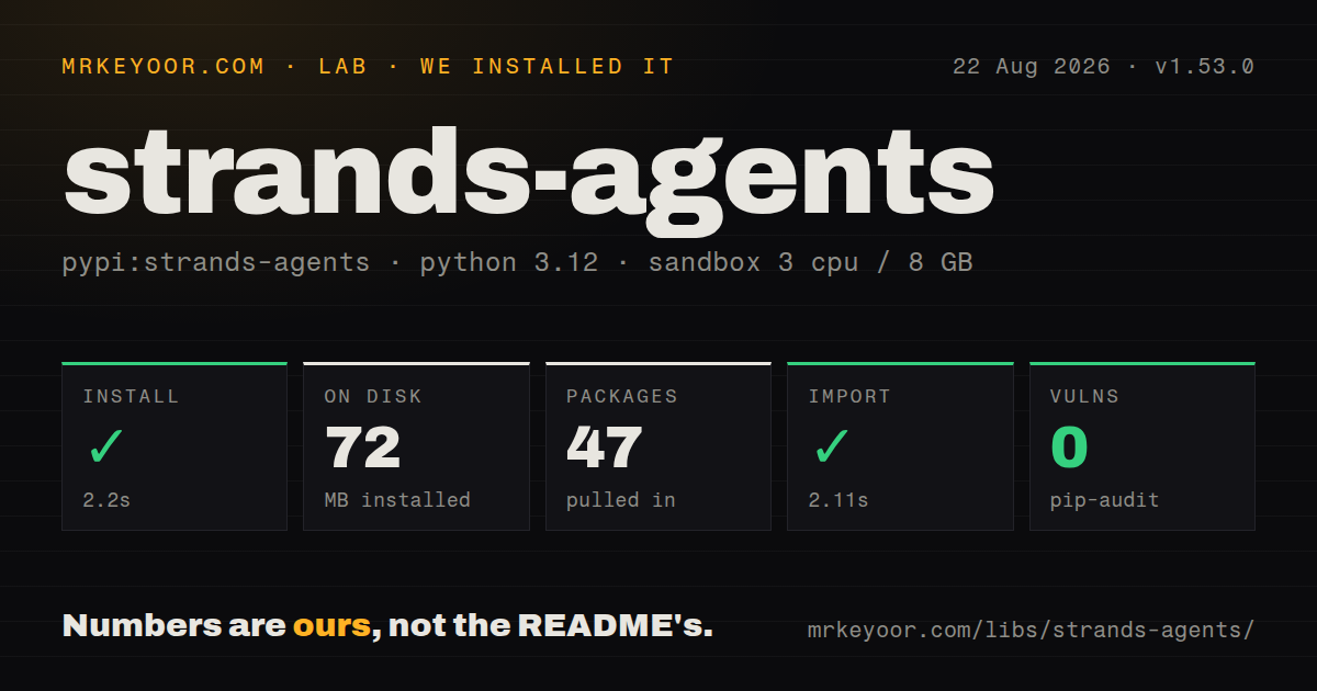 Lab card: what happened when we installed strands-agents