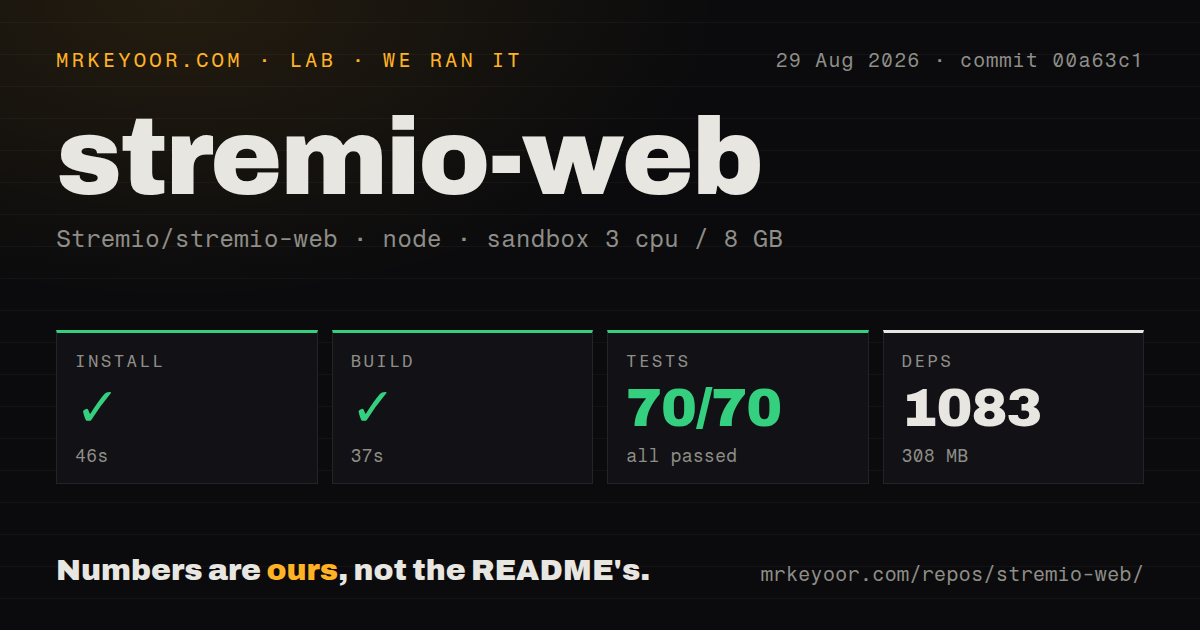 Lab card: what happened when we ran stremio-web