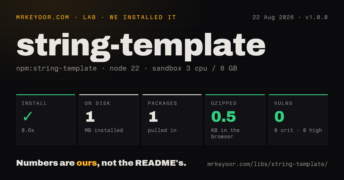 Lab card: what happened when we installed string-template