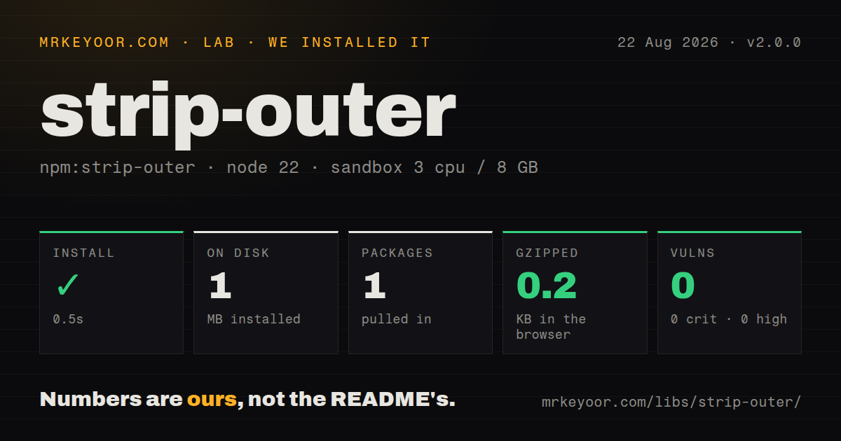Lab card: what happened when we installed strip-outer