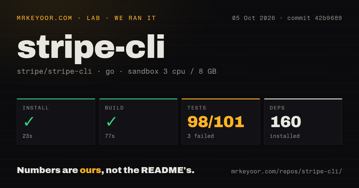 Lab card: what happened when we ran stripe-cli