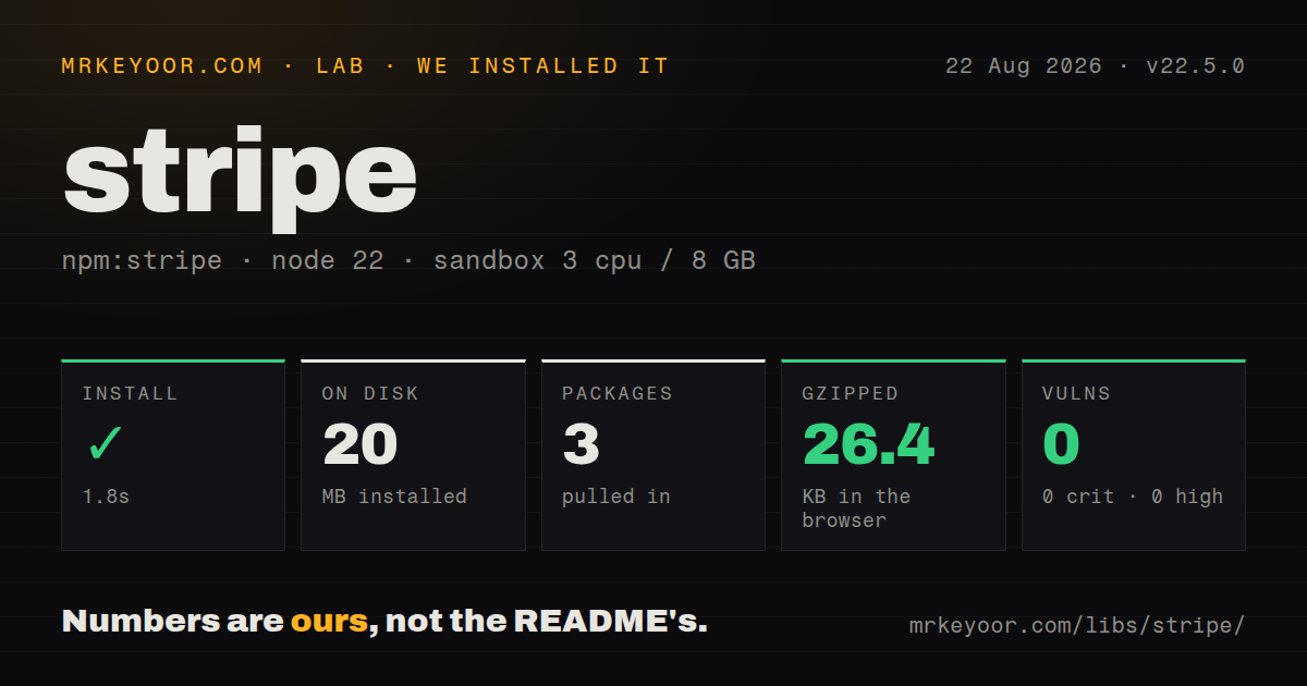 Lab card: what happened when we installed stripe