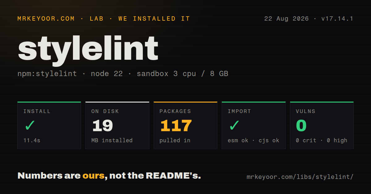 Lab card: what happened when we installed stylelint