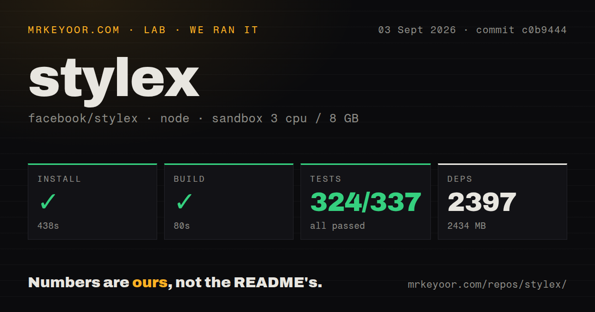 Lab card: what happened when we ran stylex