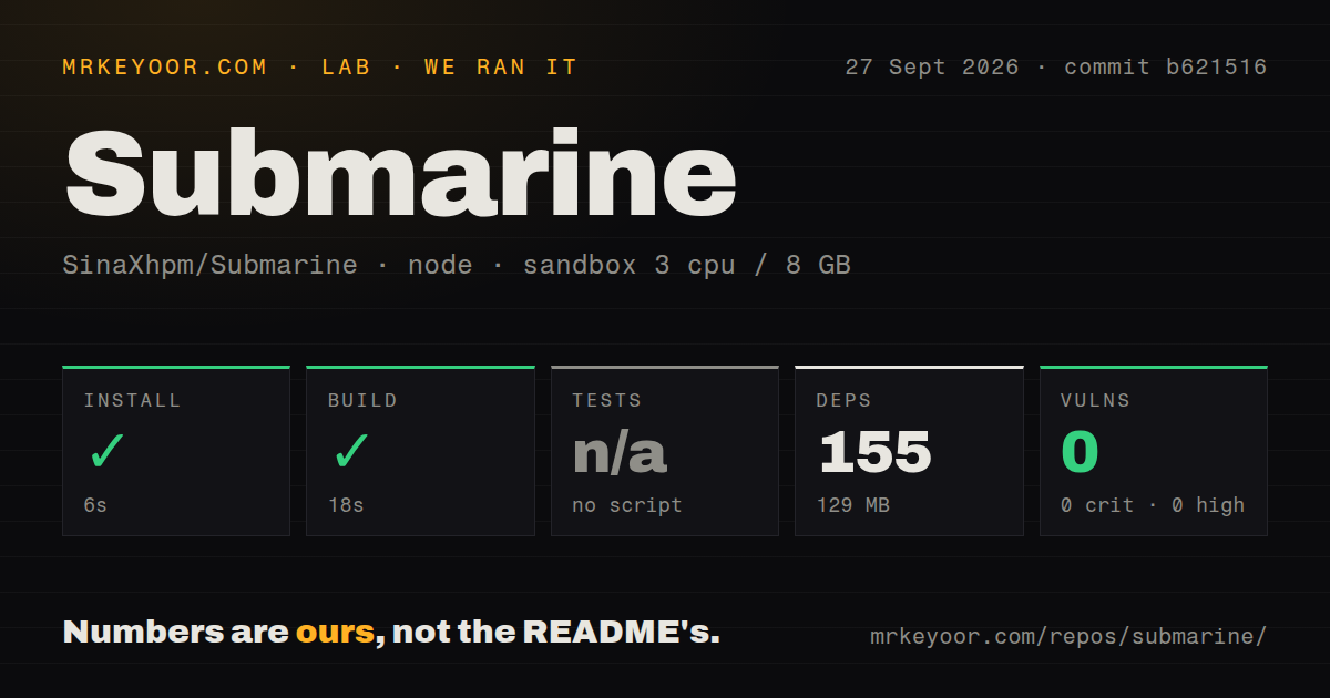 Lab card: what happened when we ran Submarine