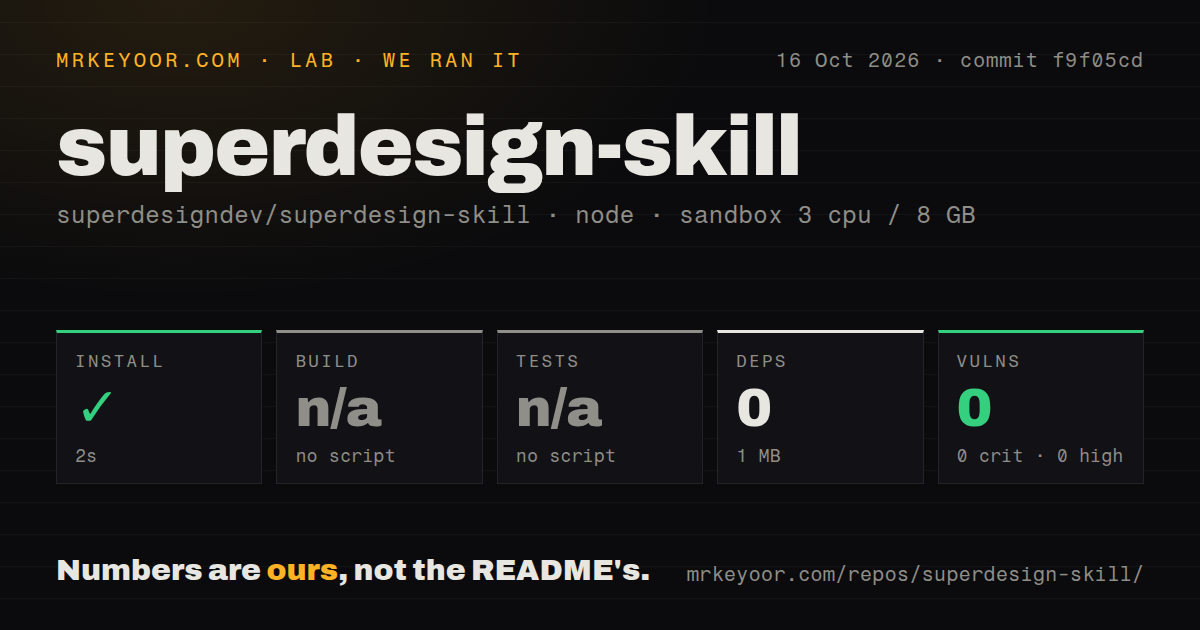 Lab card: what happened when we ran superdesign-skill