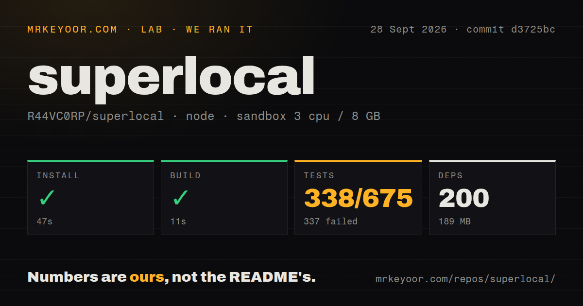 Lab card: what happened when we ran superlocal
