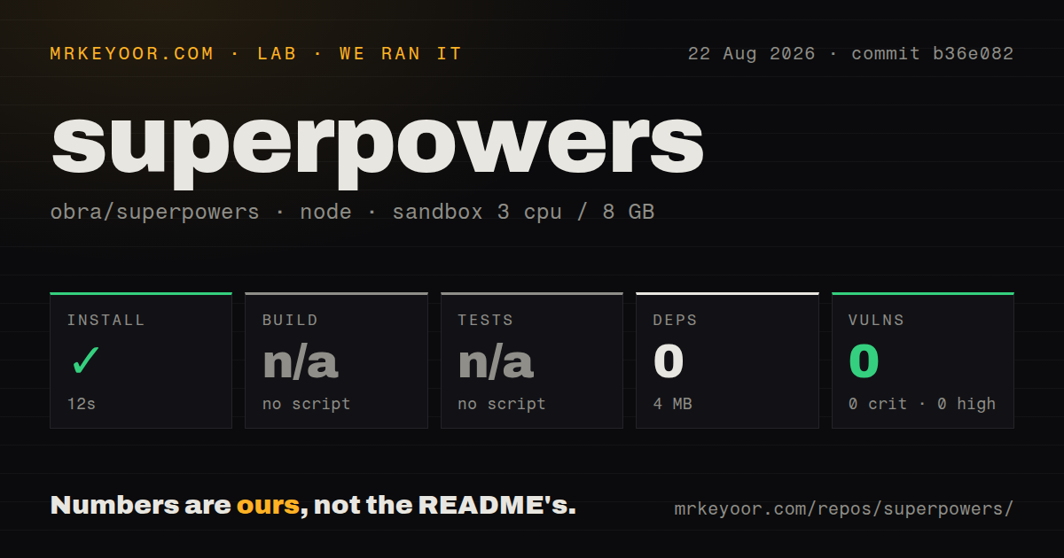 Lab card: what happened when we ran superpowers