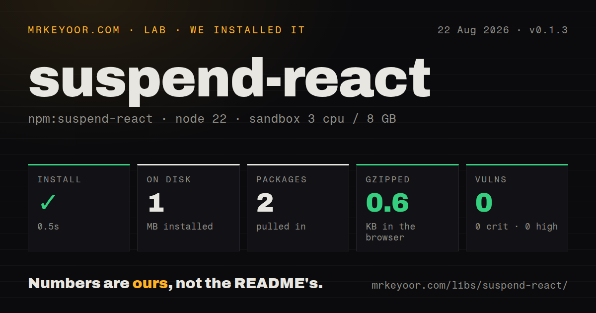 Lab card: what happened when we installed suspend-react