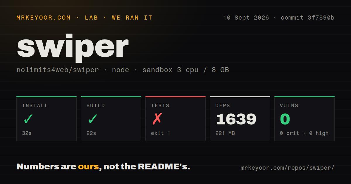 Lab card: what happened when we ran swiper