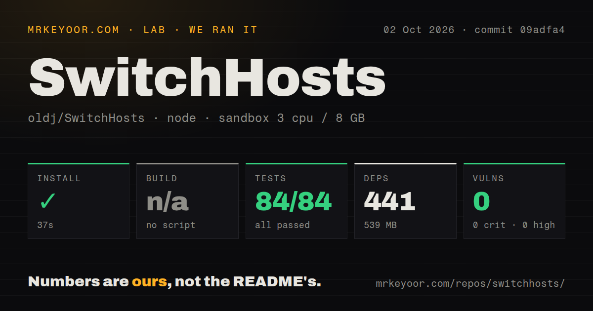 Lab card: what happened when we ran SwitchHosts