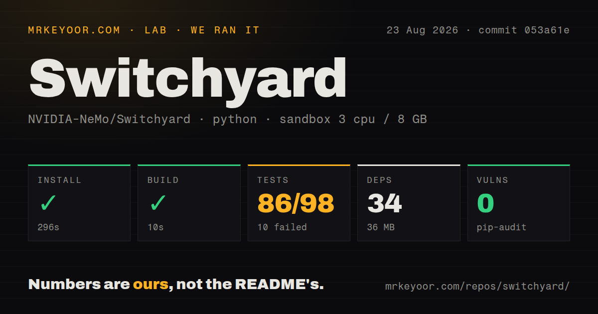 Lab card: what happened when we ran Switchyard