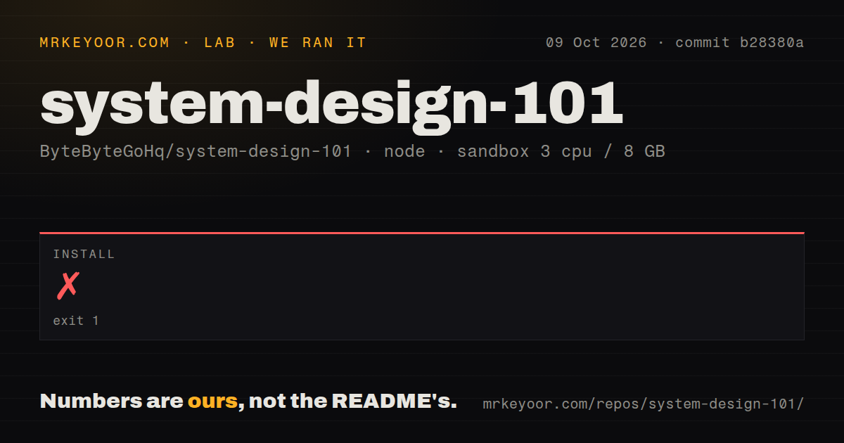Lab card: what happened when we ran system-design-101