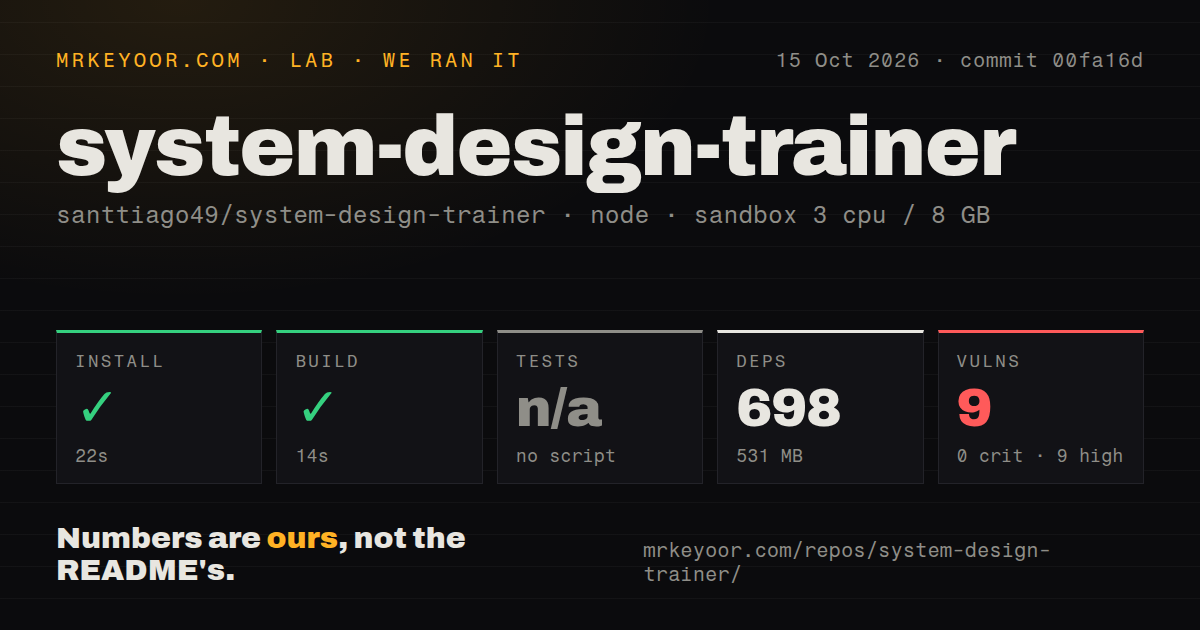 Lab card: what happened when we ran system-design-trainer