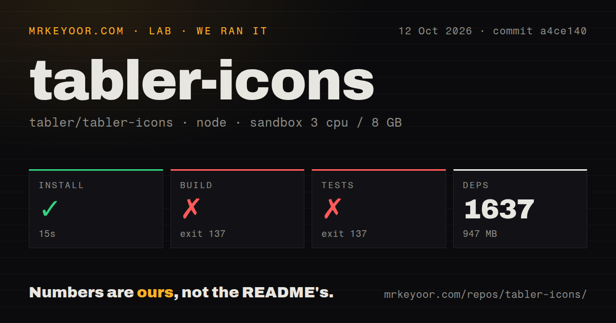Lab card: what happened when we ran tabler-icons