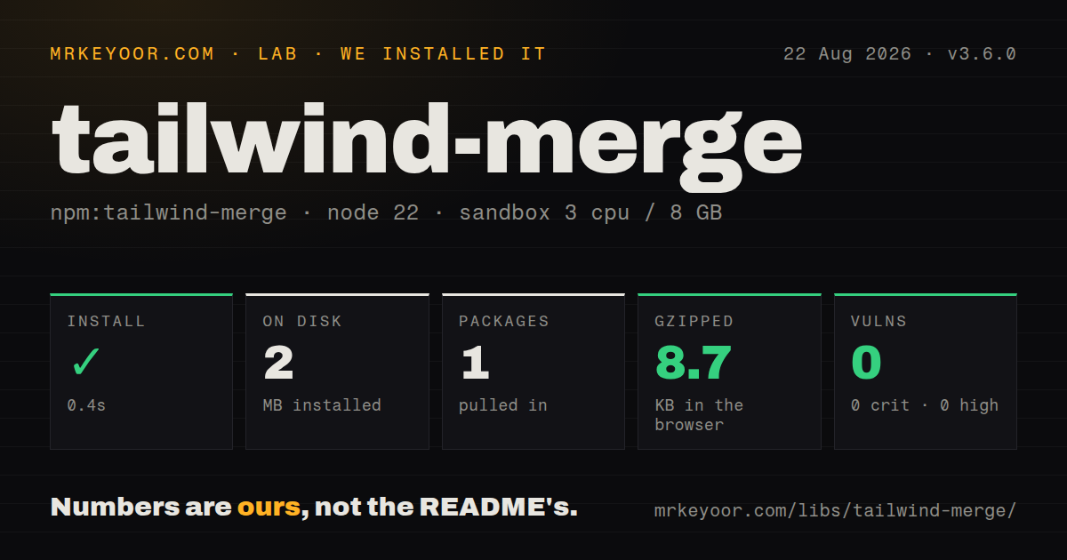 Lab card: what happened when we installed tailwind-merge