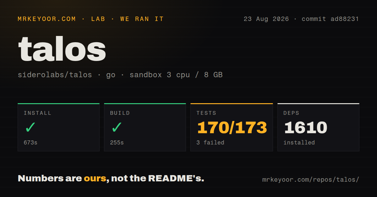 Lab card: what happened when we ran talos