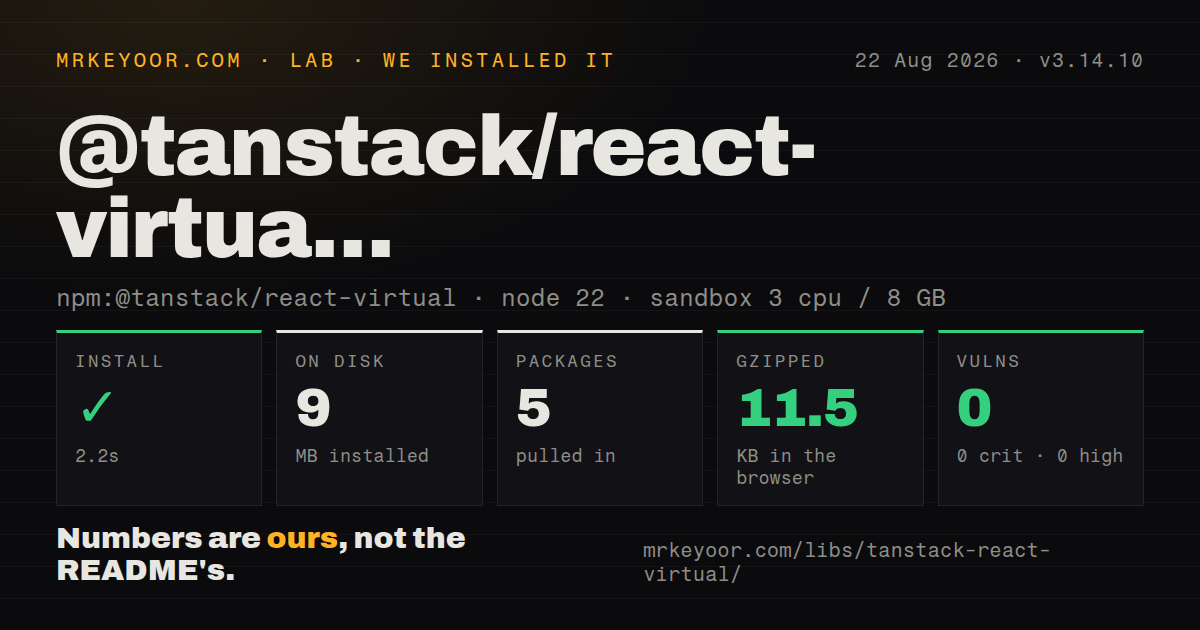 Lab card: what happened when we installed @tanstack/react-virtual