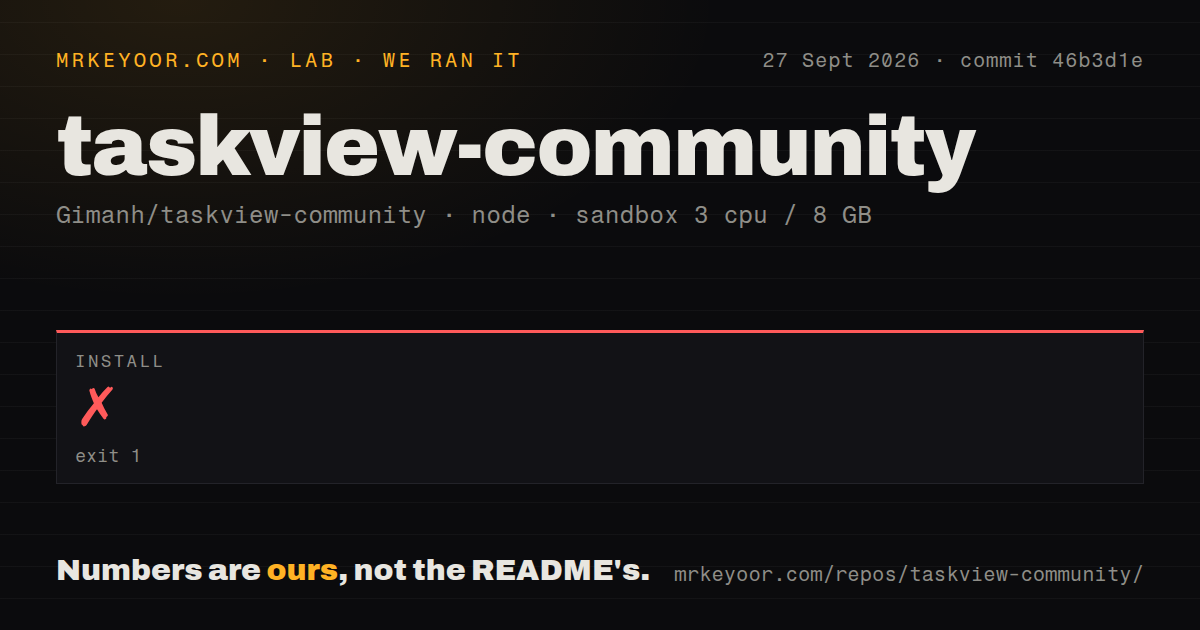 Lab card: what happened when we ran taskview-community