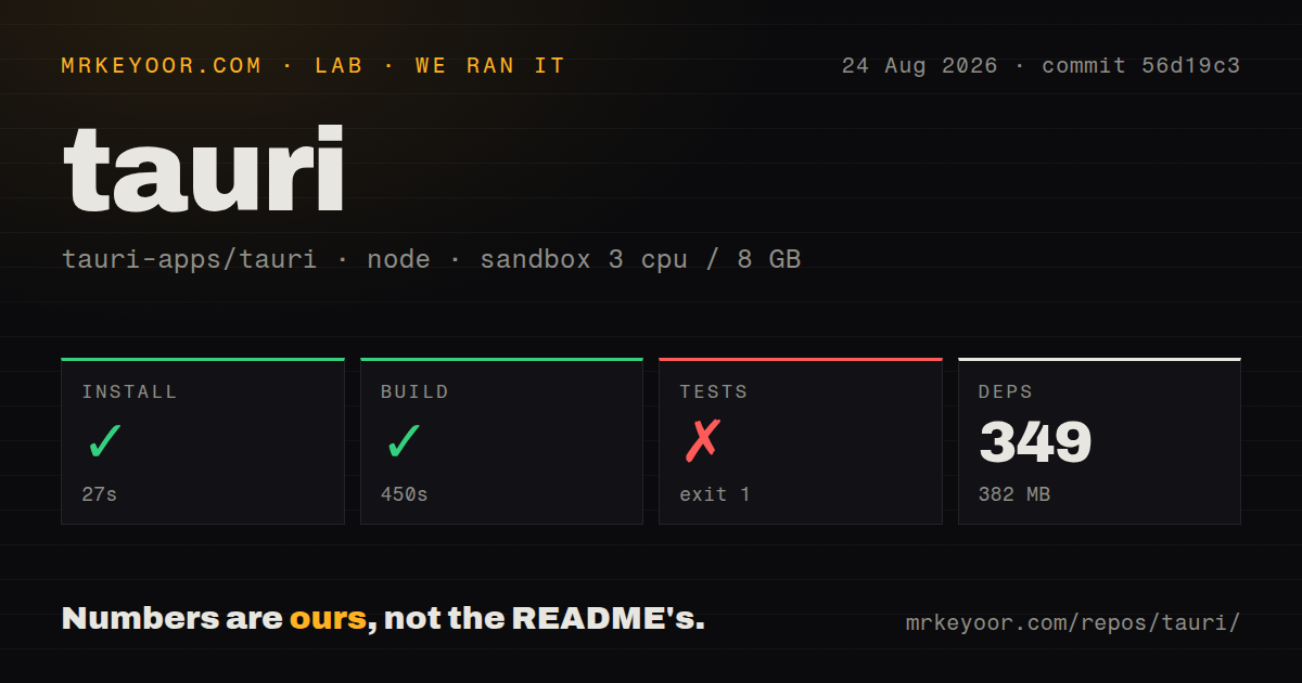 Lab card: what happened when we ran tauri