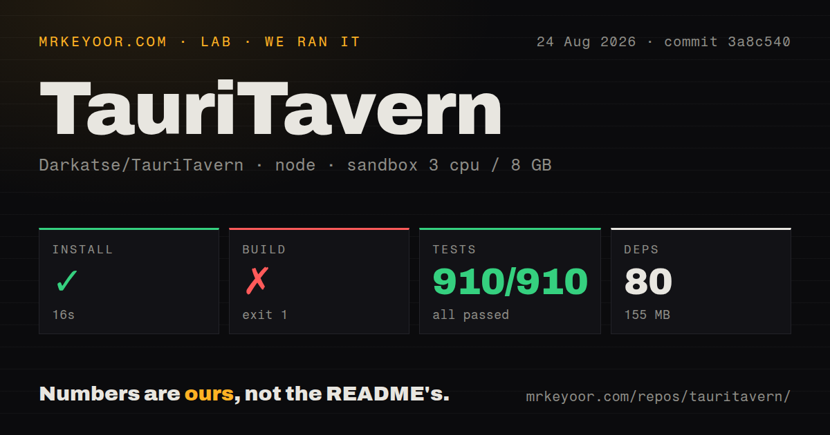 Lab card: what happened when we ran TauriTavern