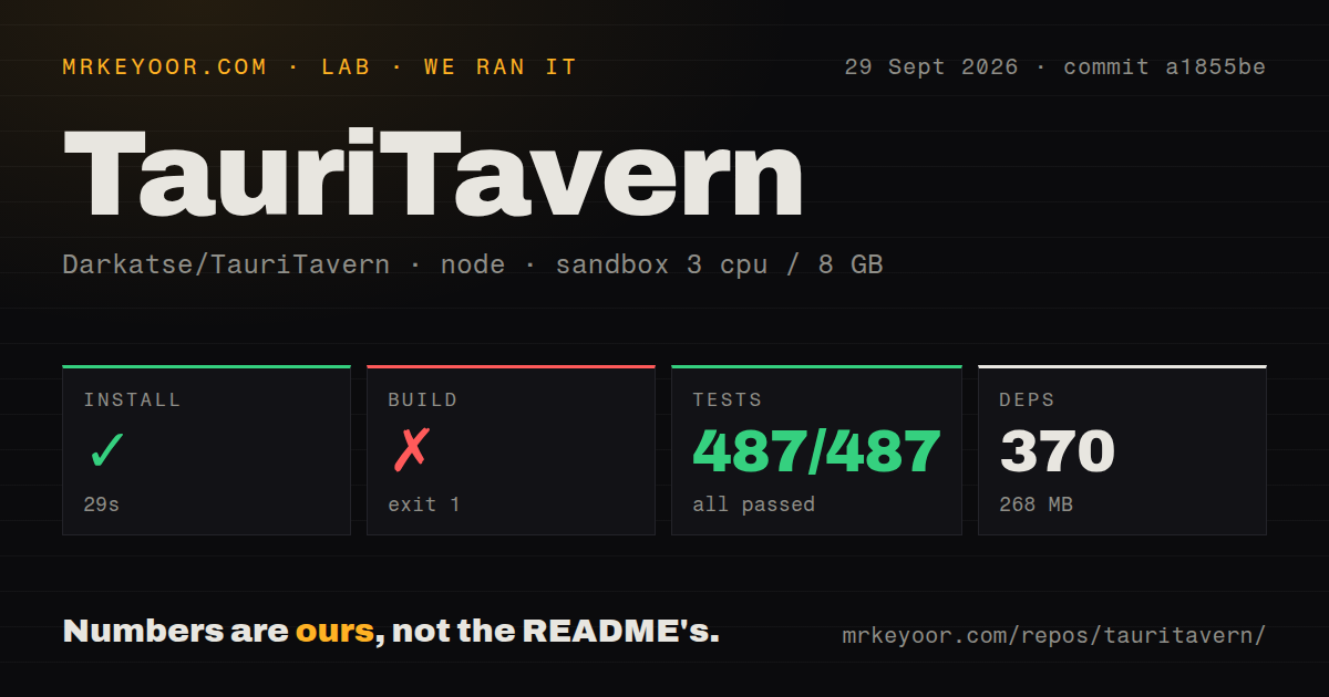 Lab card: what happened when we ran TauriTavern