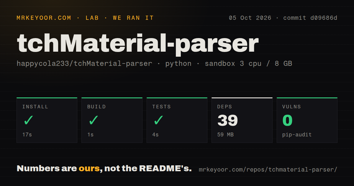 Lab card: what happened when we ran tchMaterial-parser