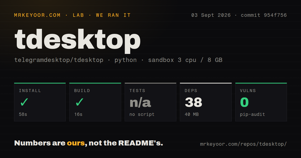 Lab card: what happened when we ran tdesktop