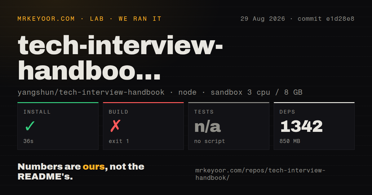 Lab card: what happened when we ran tech-interview-handbook