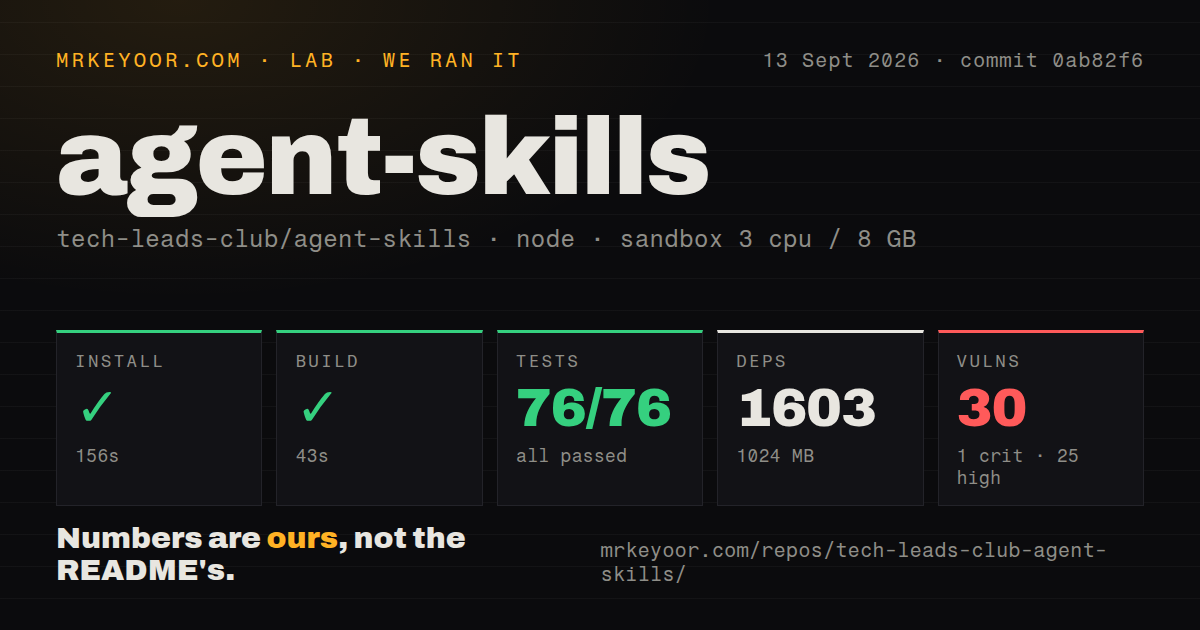 Lab card: what happened when we ran agent-skills