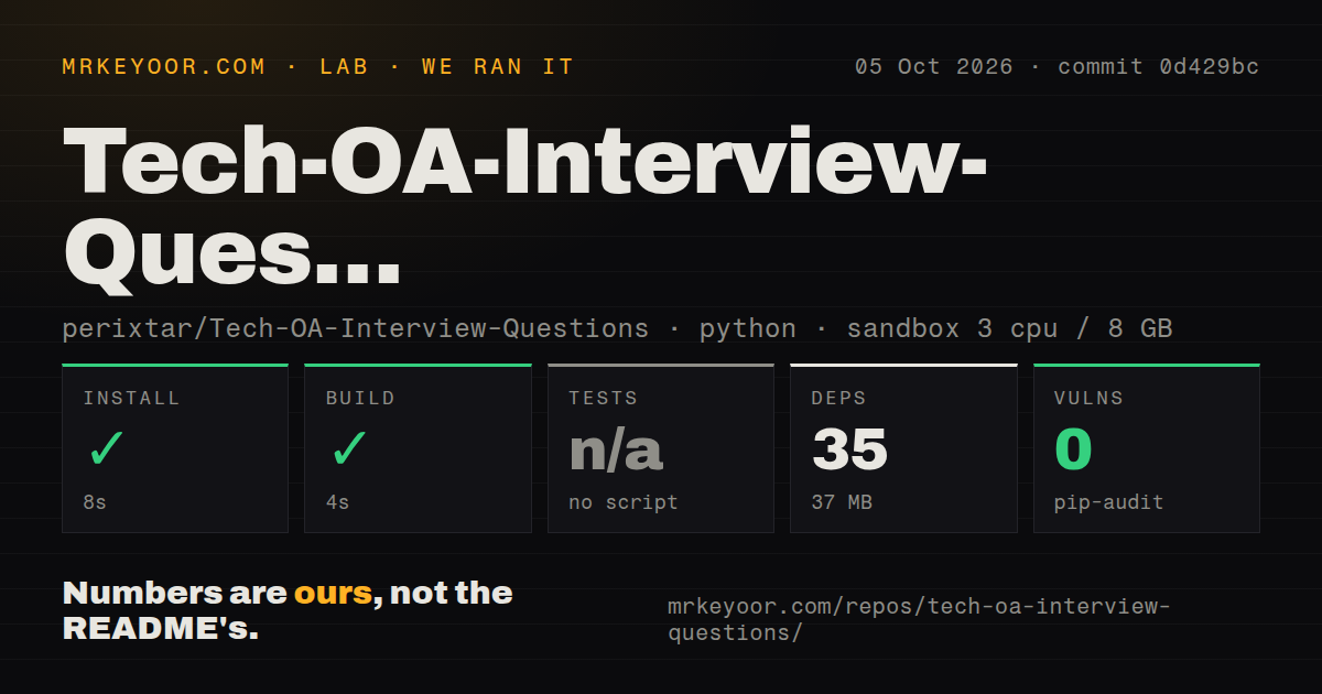 Lab card: what happened when we ran Tech-OA-Interview-Questions