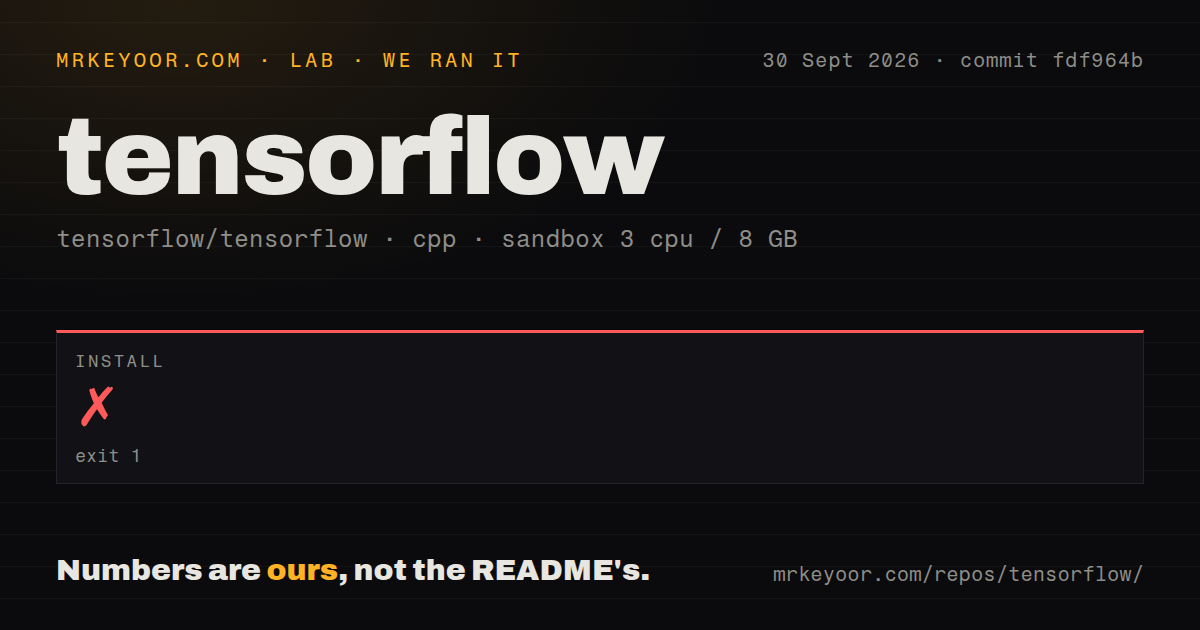 Lab card: what happened when we ran tensorflow