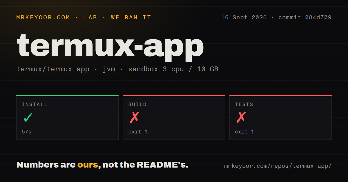 Lab card: what happened when we ran termux-app