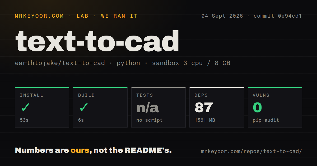 Lab card: what happened when we ran text-to-cad