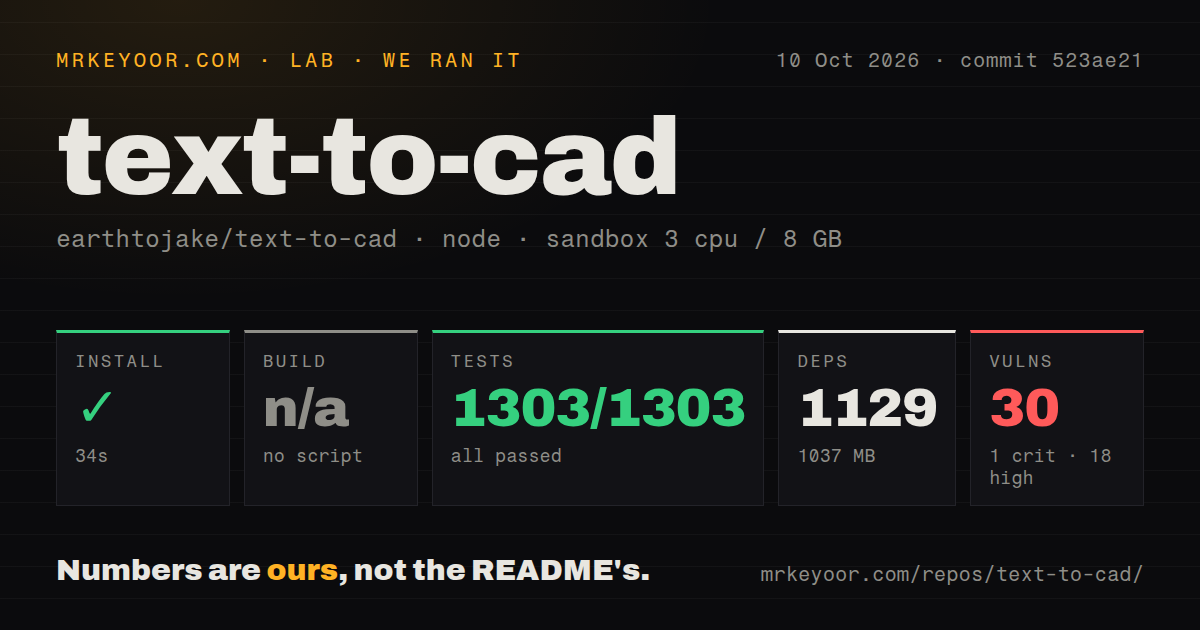 Lab card: what happened when we ran text-to-cad