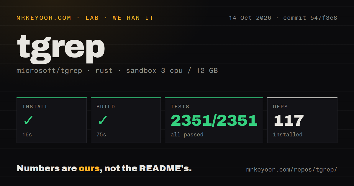Lab card: what happened when we ran tgrep