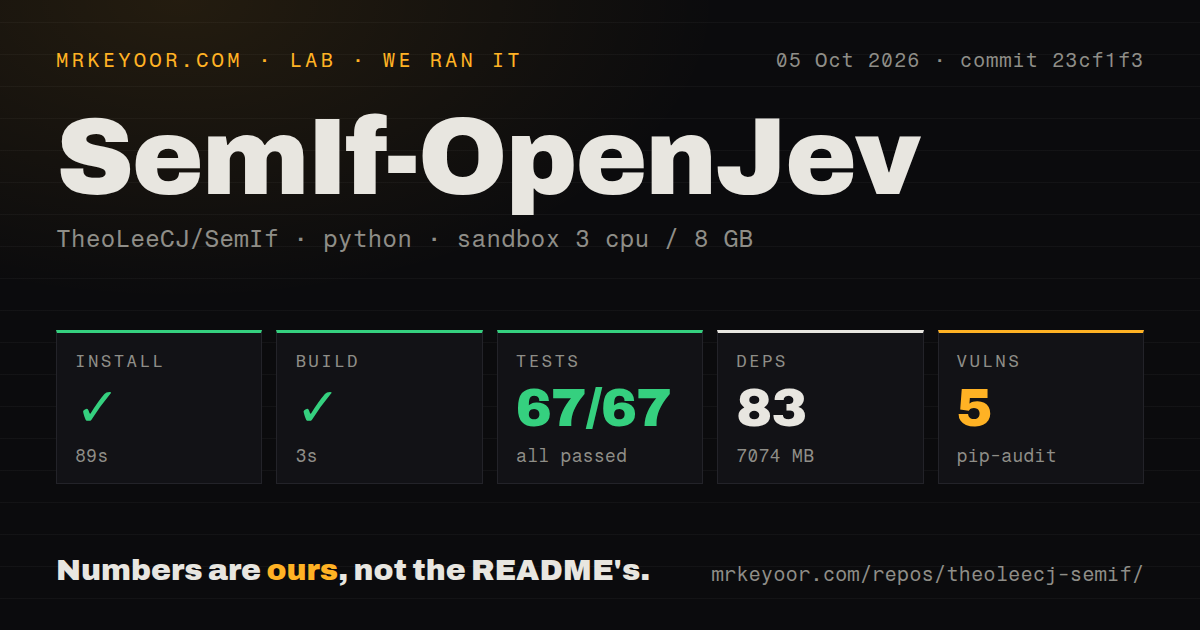 Lab card: what happened when we ran SemIf-OpenJev