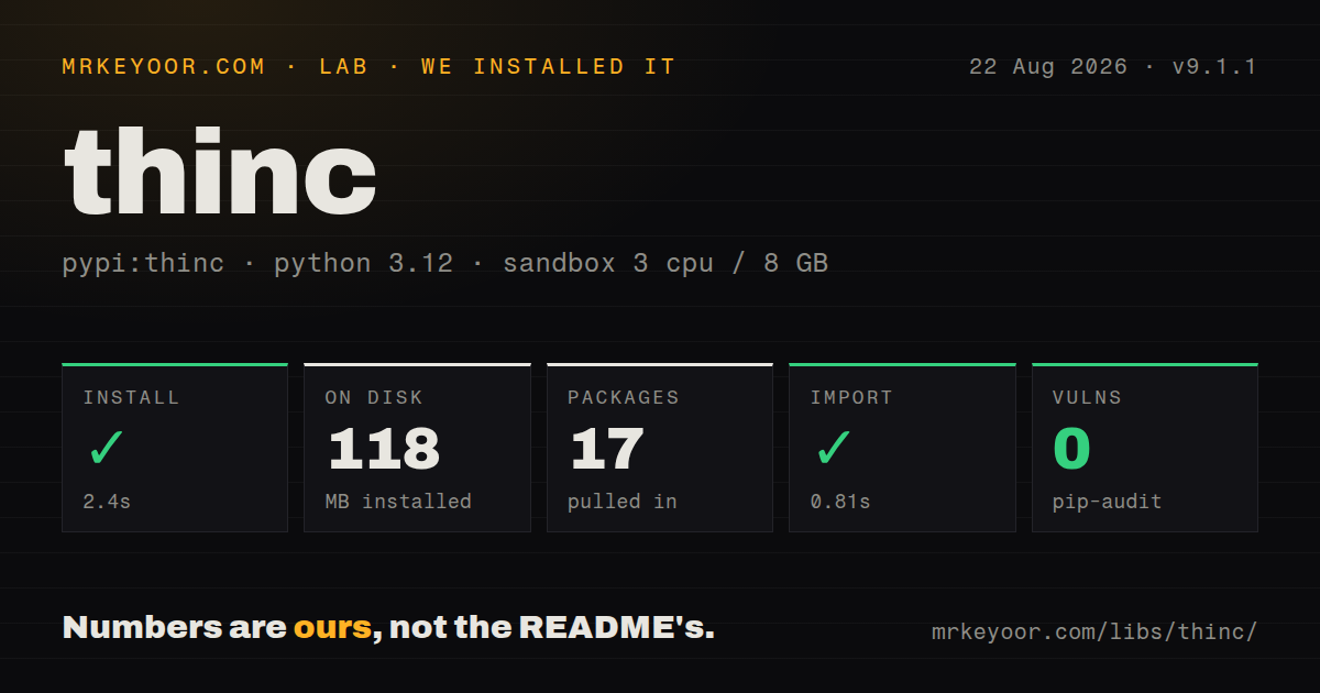 Lab card: what happened when we installed thinc
