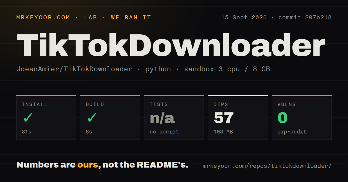 Lab card: what happened when we ran TikTokDownloader