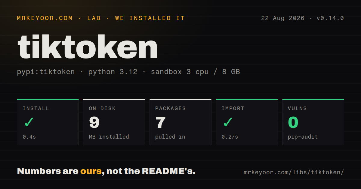 Lab card: what happened when we installed tiktoken