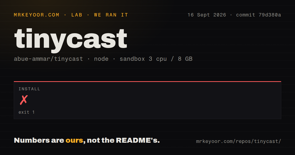 Lab card: what happened when we ran tinycast